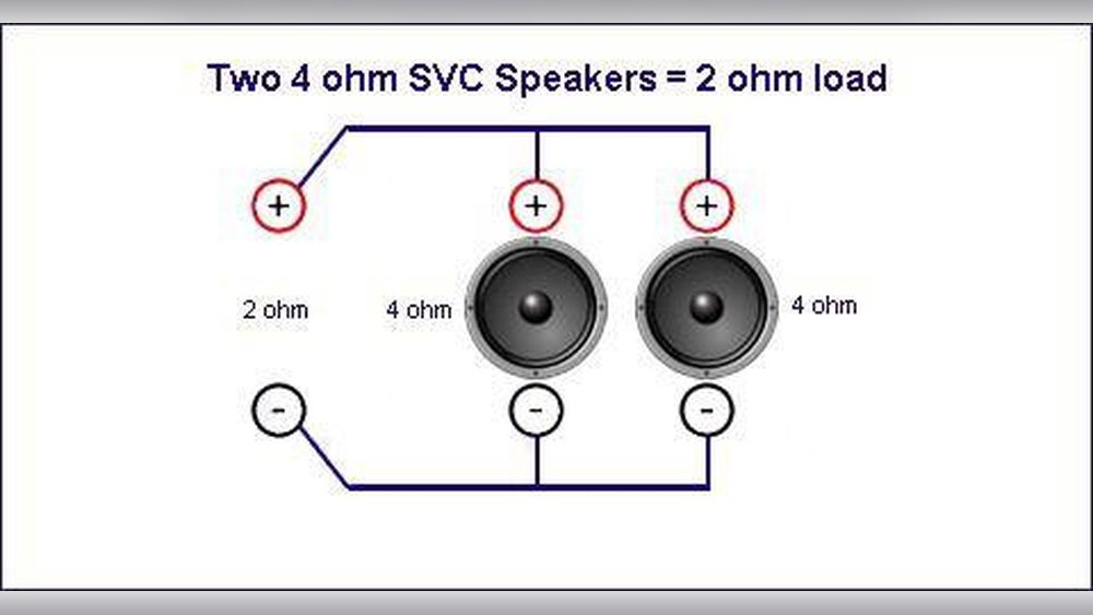 Can You Run 4 Ohm Speakers at 2 Ohms