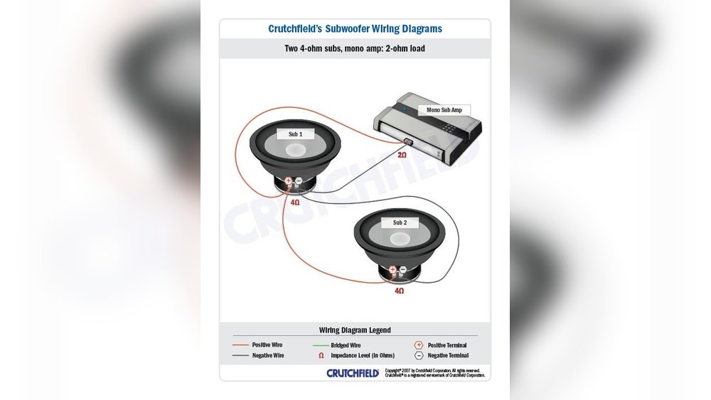Can You Wire Svc And Dvc Subs on Same Amplifier