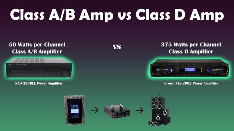Class D Vs Class a B Amplifiers