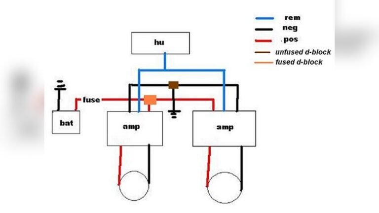 How to Bridge 2 Amps Together