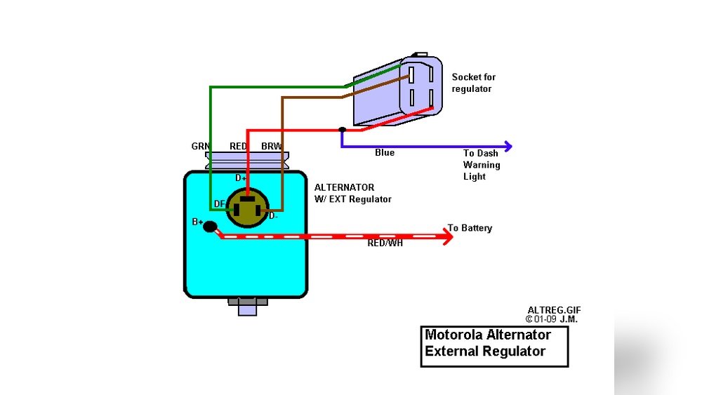 How to Bypass Voltage Regulator on an Alternator