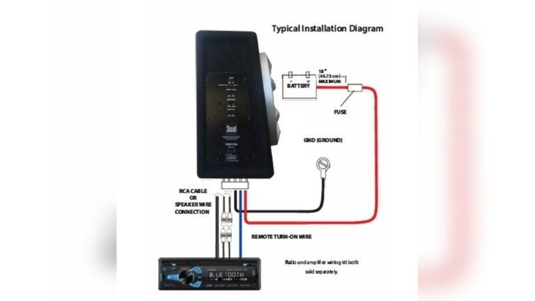 How to Install Sub With Built in Amp