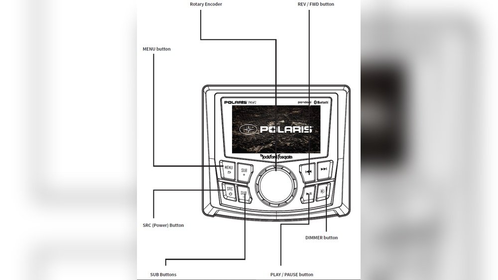 How to Reset a Rockford Fosgate Amp