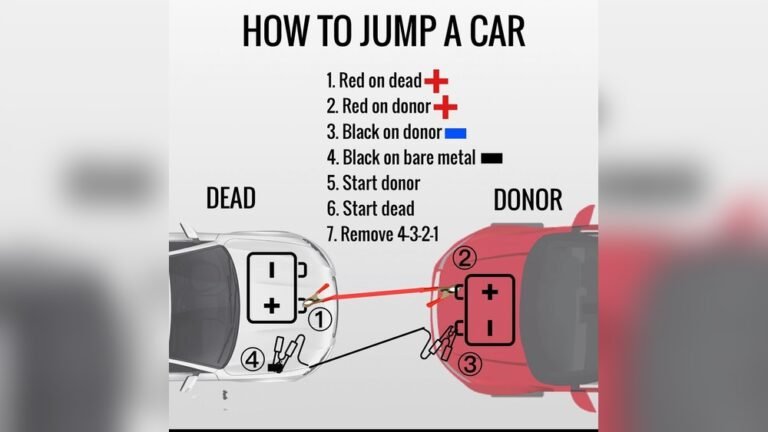 How to Start Dead Car Battery