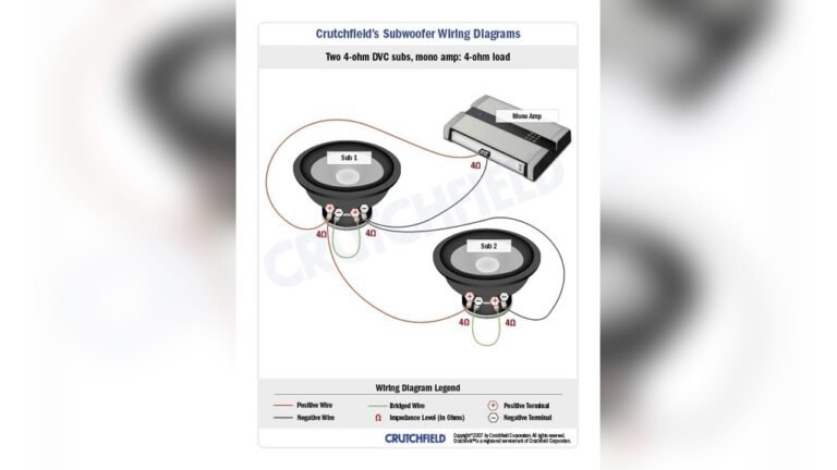 How to Wire 2 Subs in Separate Boxes