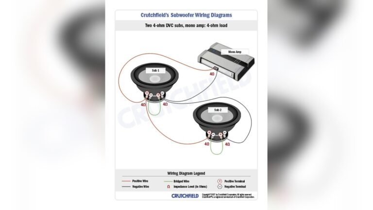 How to Wire 2 Subs in Separate Boxes