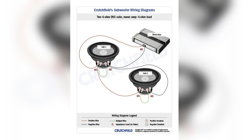 How to Wire 2 Subs in Separate Boxes