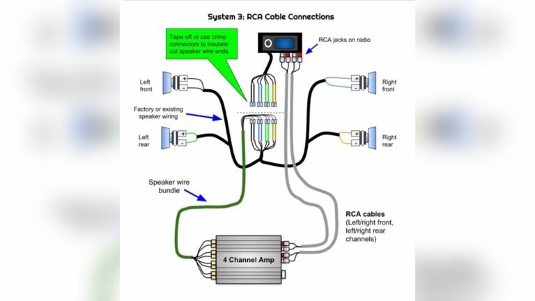 How to Wire Door Speakers to Amp