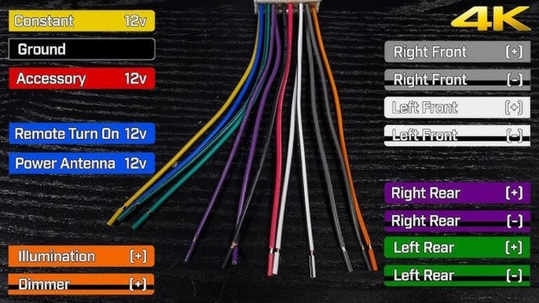 What are the Pioneer Wiring Harness Colors