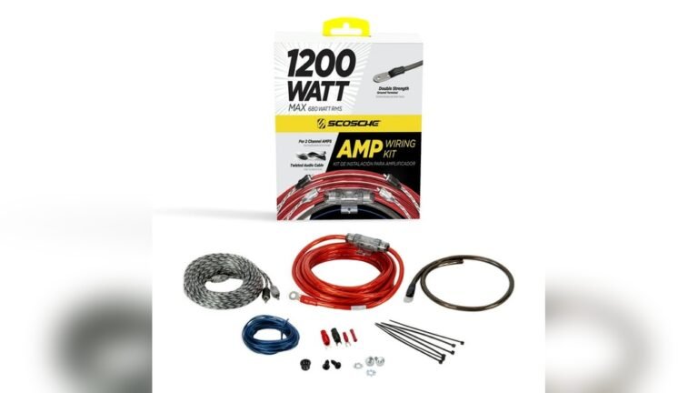 Why Choose Twisted Sounds Amp for Your Car Stereo