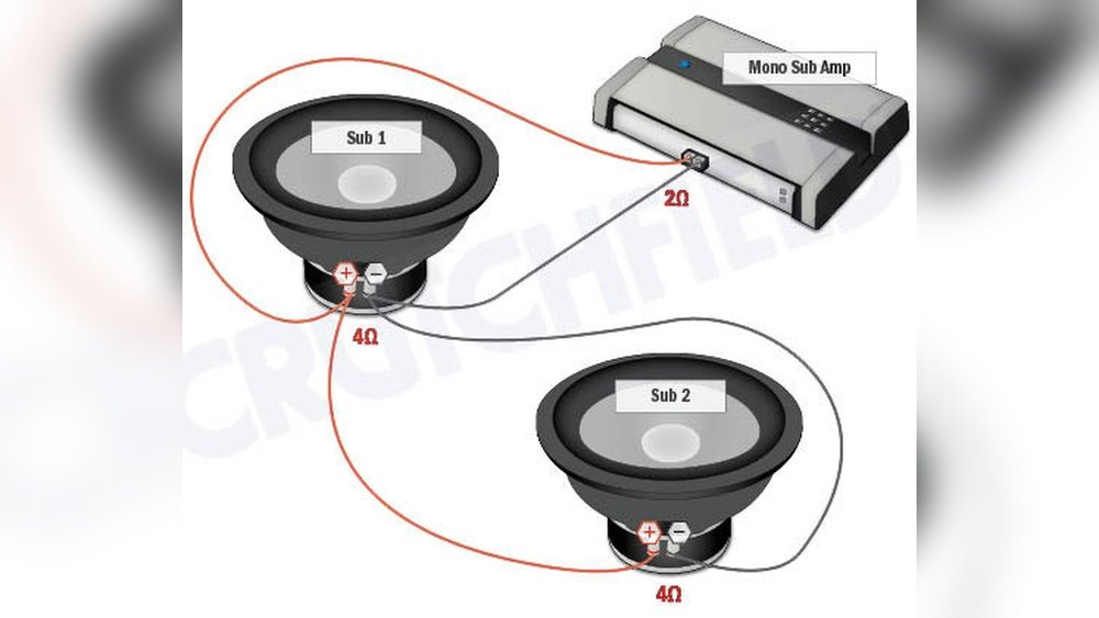 Wiring 2 Subs to Mono Amp
